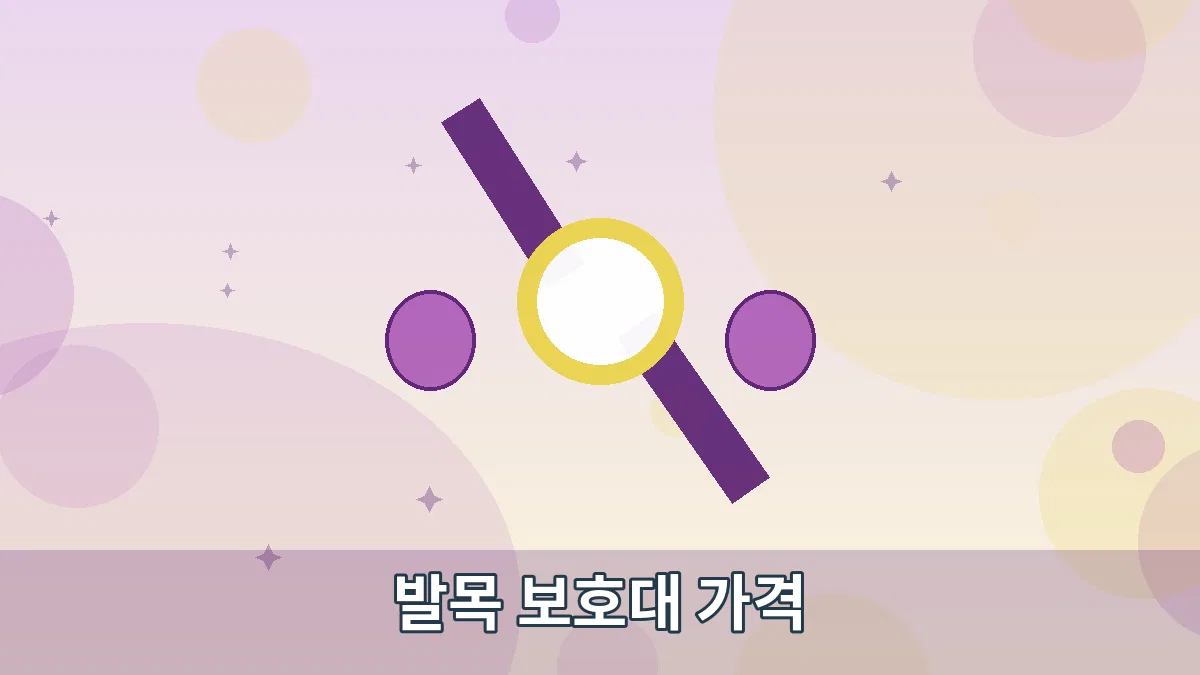 발목 보호대 가격 안내 이미지